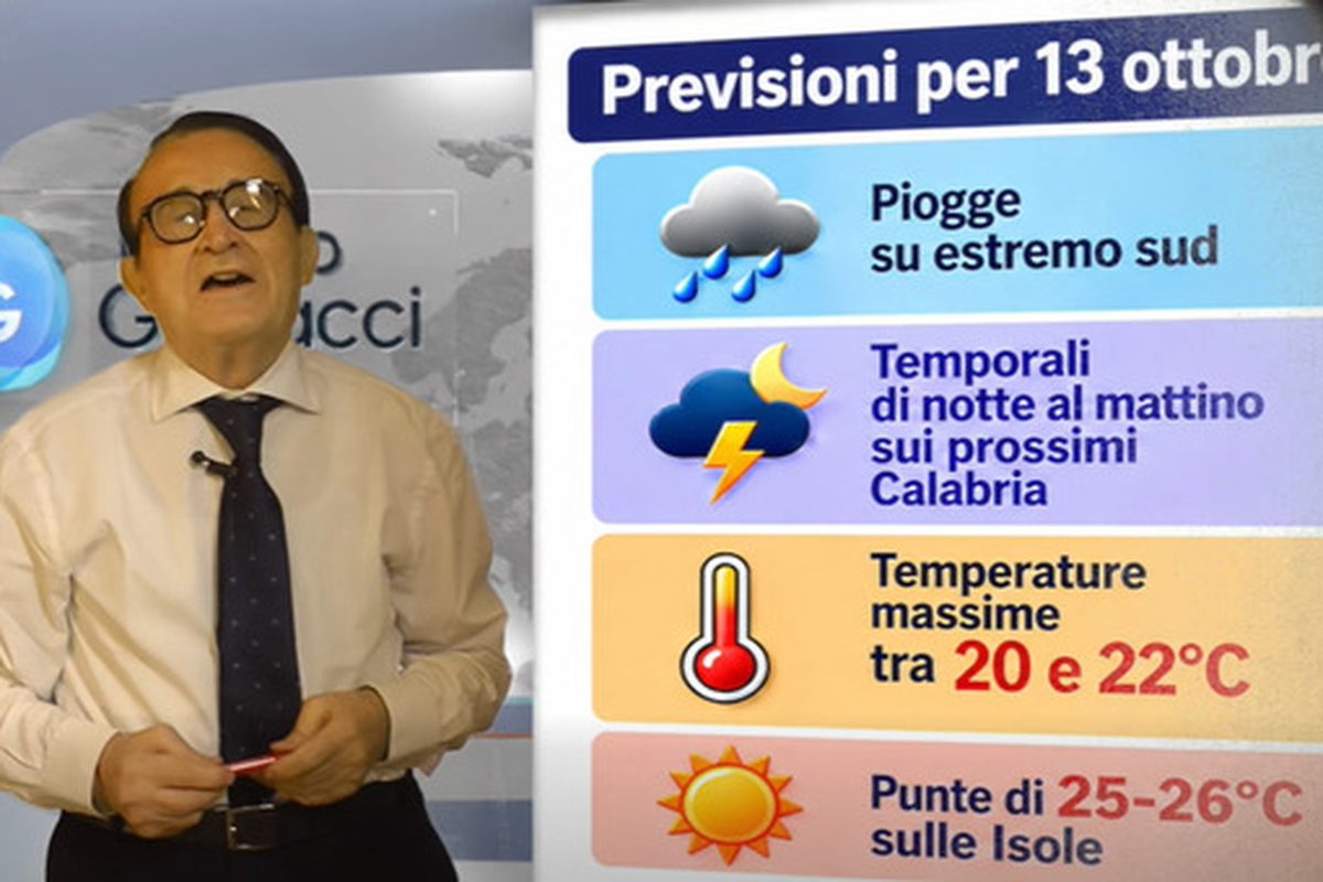 Meteo, Italia divisa in due: nord caldo, sud in tempesta